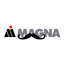 MAGNA INTL INC