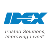 IDEX CORP