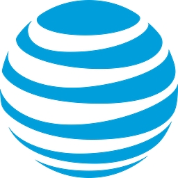 AT&T INC