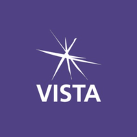 Vista Energy Sab De Cv ADR